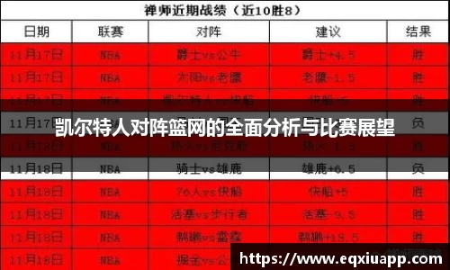 beats365凯尔特人对阵篮网的全面分析与比赛展望